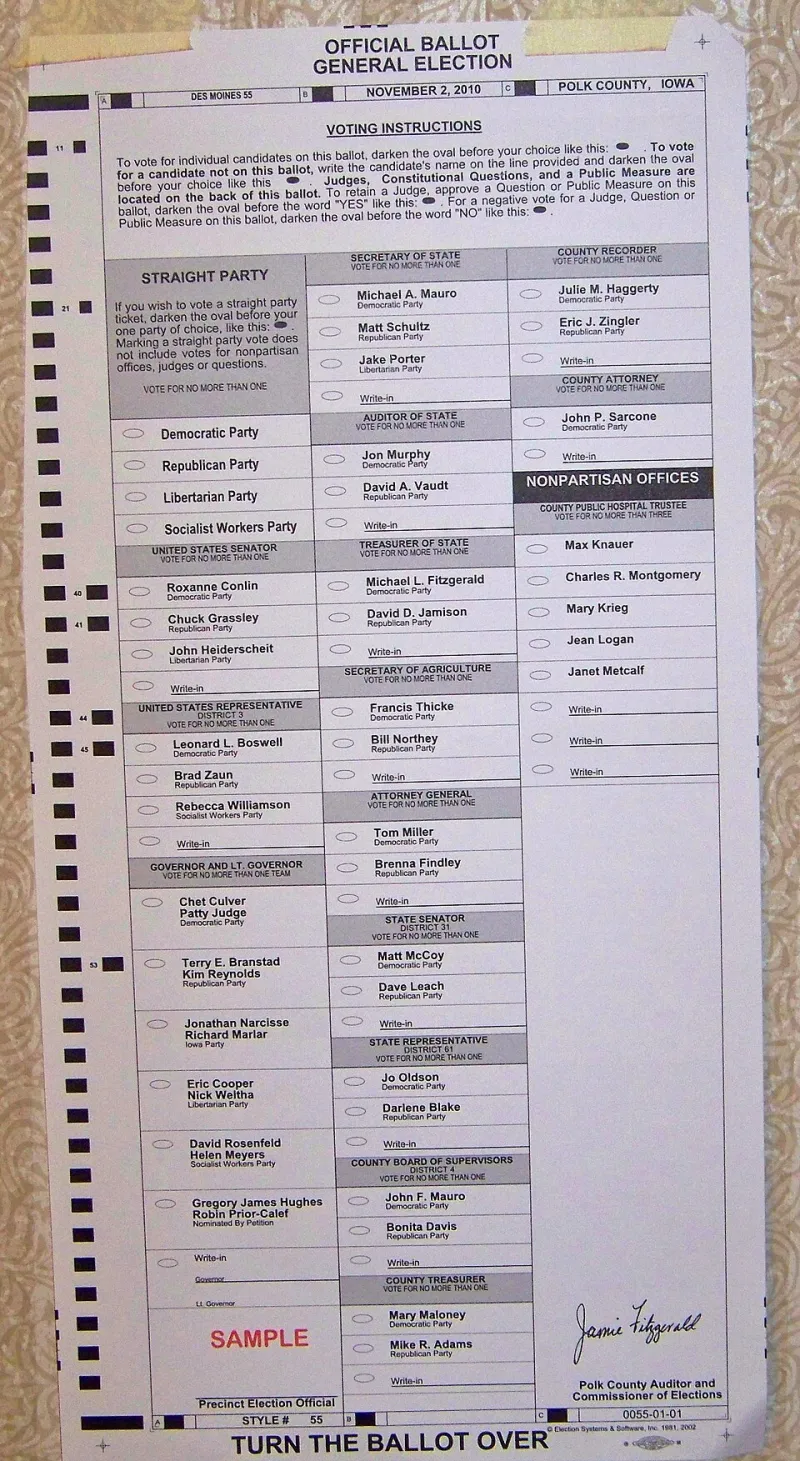 Winning by Losing: The Enduring Power of Third-Party Candidates in American Elections
