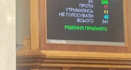 Верховна Рада України ухвалила закон про легалізацію медичного канабісу