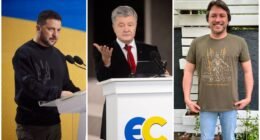 Зеленський, Прошенко, Притула рейтинг політиків