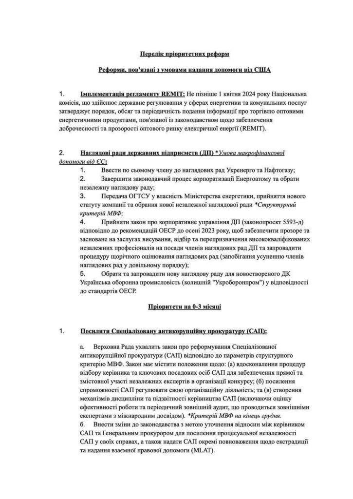 США підтвердили надсилання списку реформ, які необхідно ухвалити Україні 1