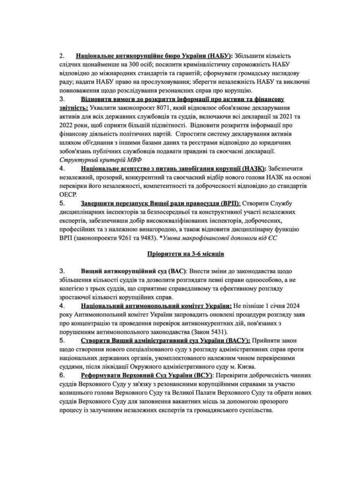 США підтвердили надсилання списку реформ, які необхідно ухвалити Україні 2