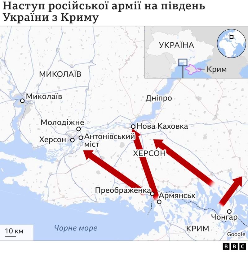 Наступ російської армії на південь України з Криму