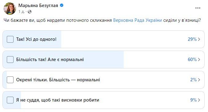 Чи бажаєте ви, щоб нардепи поточного скликання ВР сиділи у вʼязниці?