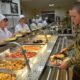 Харчування за стандартами НАТО