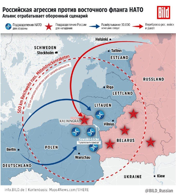 НАТО готується до великого нападу РФ на країни Балтії