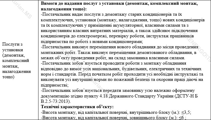 “Укренерго” передумало купувати кондиціонери і назвало причину 1