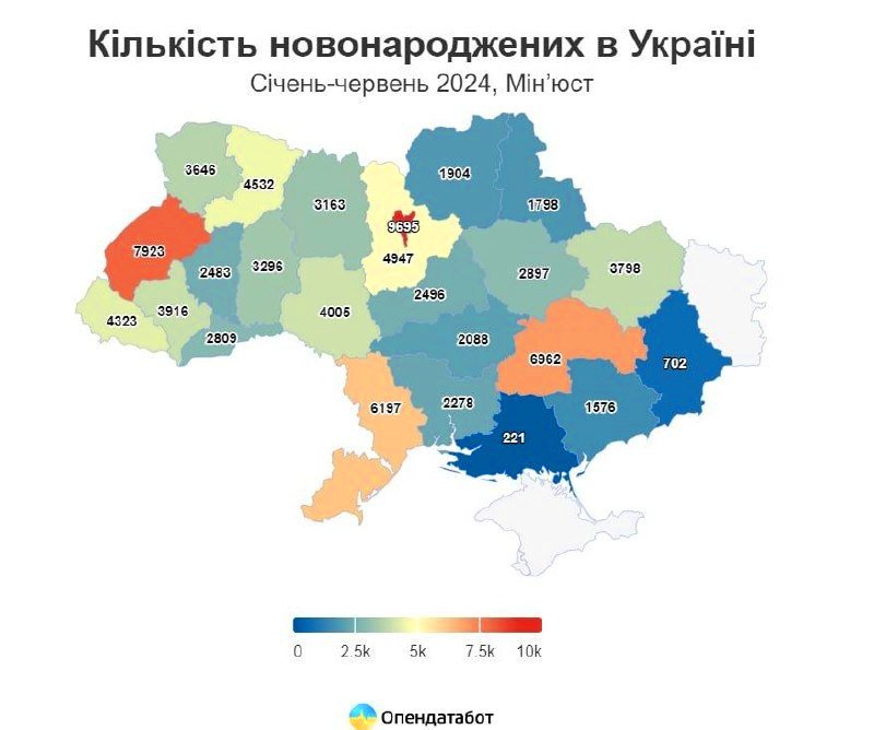 Статистика народжуваності в Україні за перше півріччя 2024 року