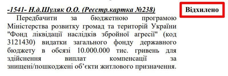 У Шуляк немає хороших новин для тих, хто очікує на збільшення фінансування за програмою “єВідновлення”